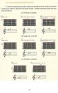 Guitar method for children